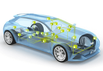 What is Automotive MCU and How to Choose 2022